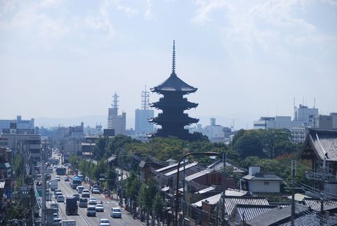 東寺