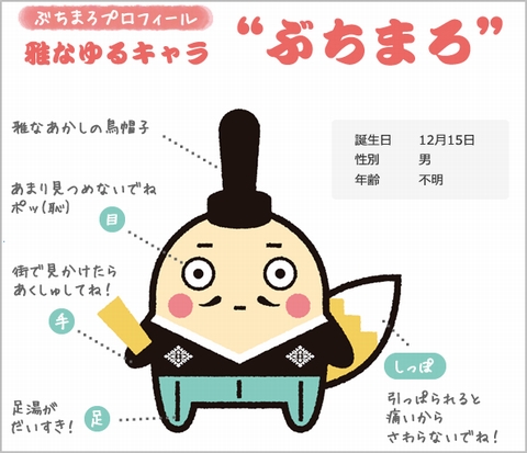 ぶちまろ