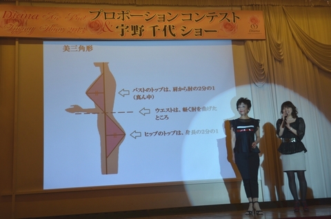 ダイアナ